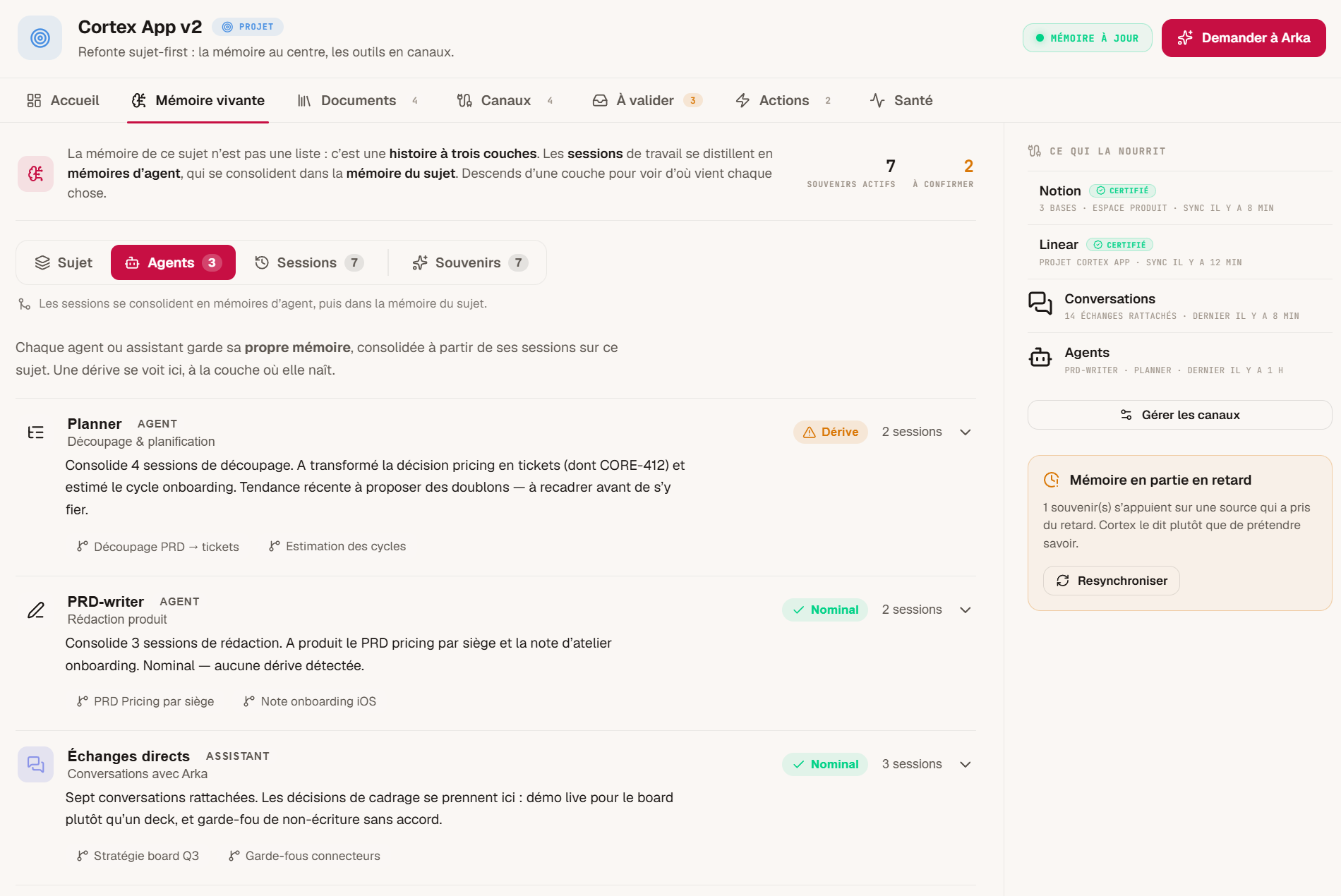 cortex.lite — la mémoire vivante d'un sujet
