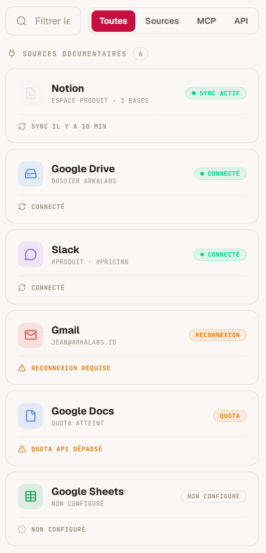 cortex.lite — registre des sources & serveurs MCP